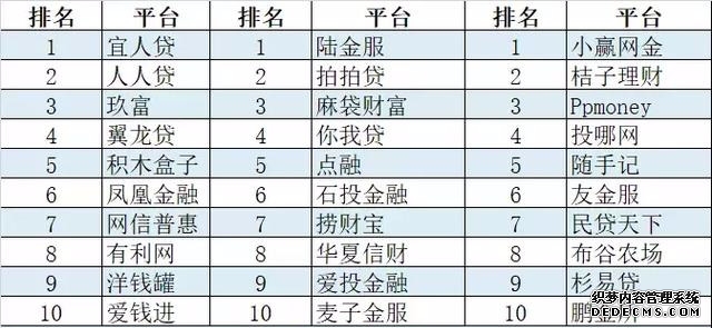 2026十大伦敦金交易平台排名一览