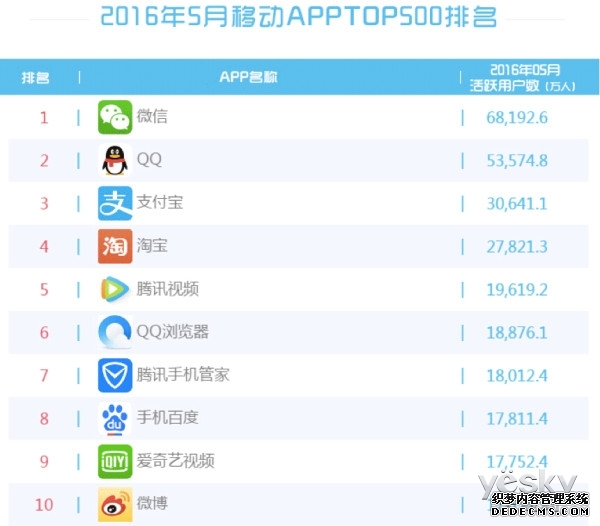 香港十大专业外汇交易app软件独家排名（2026版综合）